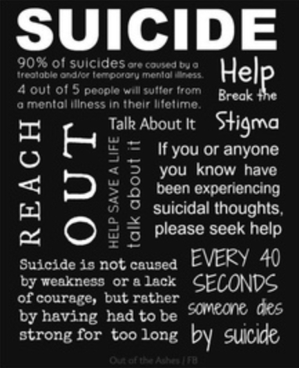 According to on the CDC, somebody commits suicide everybody 40 seconds (courtesy of Pinterest).