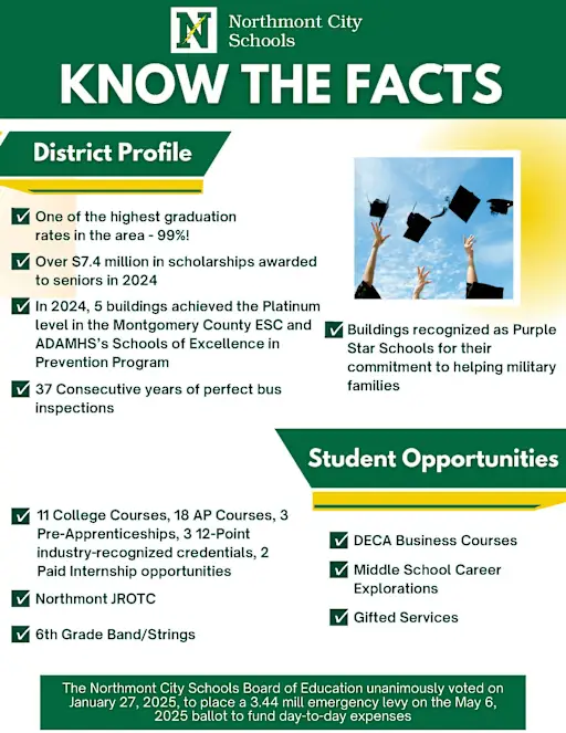 Image from the Northmont High School Levy Information page